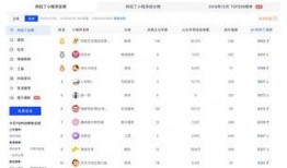 同城爆料今日头条入口,揭秘身边新鲜事！”